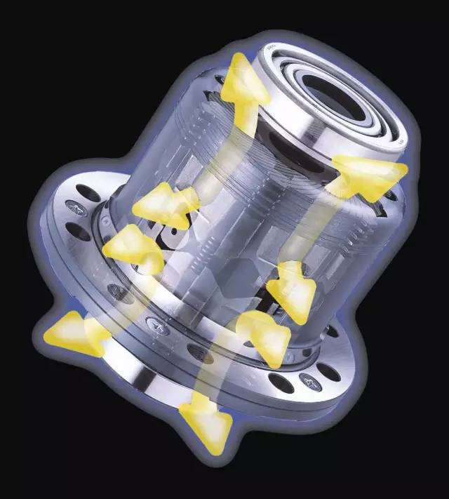 摩擦片在限滑差速器中的作用