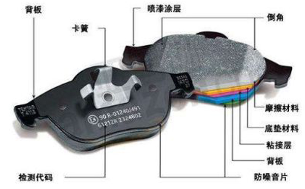 Ħ���K����܇(ch��)�x܇(ch��)Ƭ�����ü�ԭ��